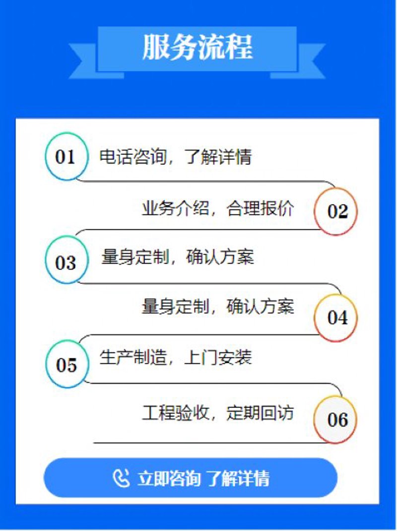 零售业转型新趋势:从店面销售到云端批发
